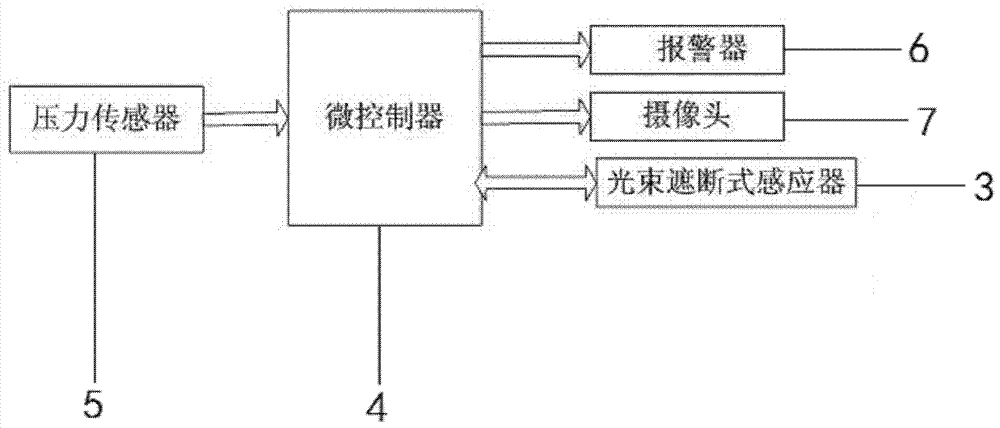 Parking lot vehicle anti-starching device based on infrared technology and realization method thereof