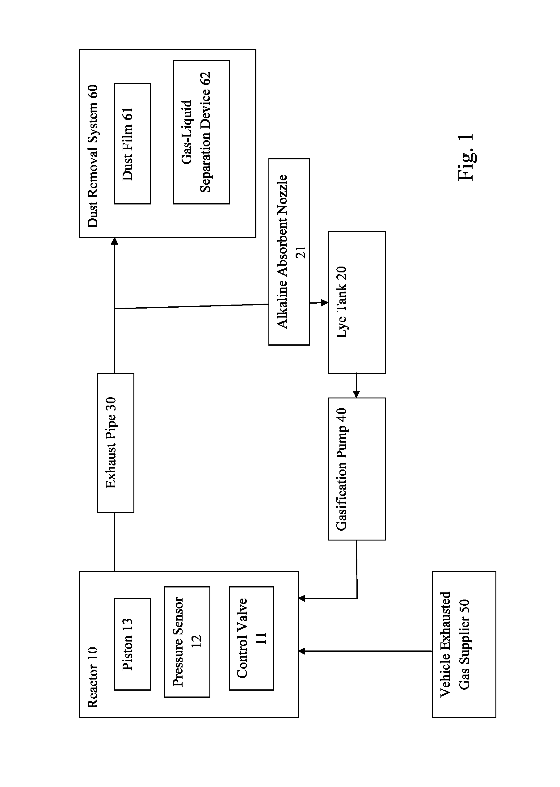 Low Temperature Method and System for Fuel Gas Purification and Utilization Thereof