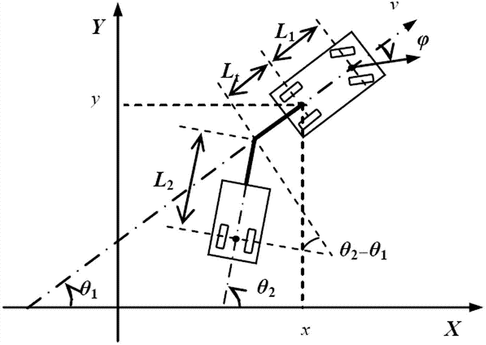 Motion planning and controlling method for tractor-trailer mobile robot in complex environment