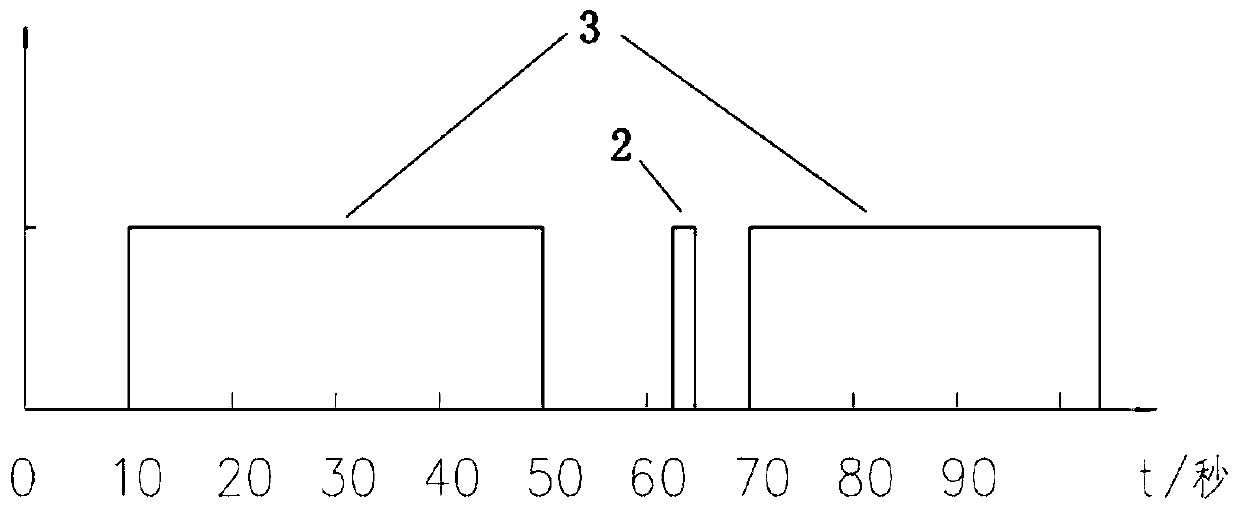 Low-power-consumption satellite positioning method, and IOT equipment using low-power-consumption satellite positioning method