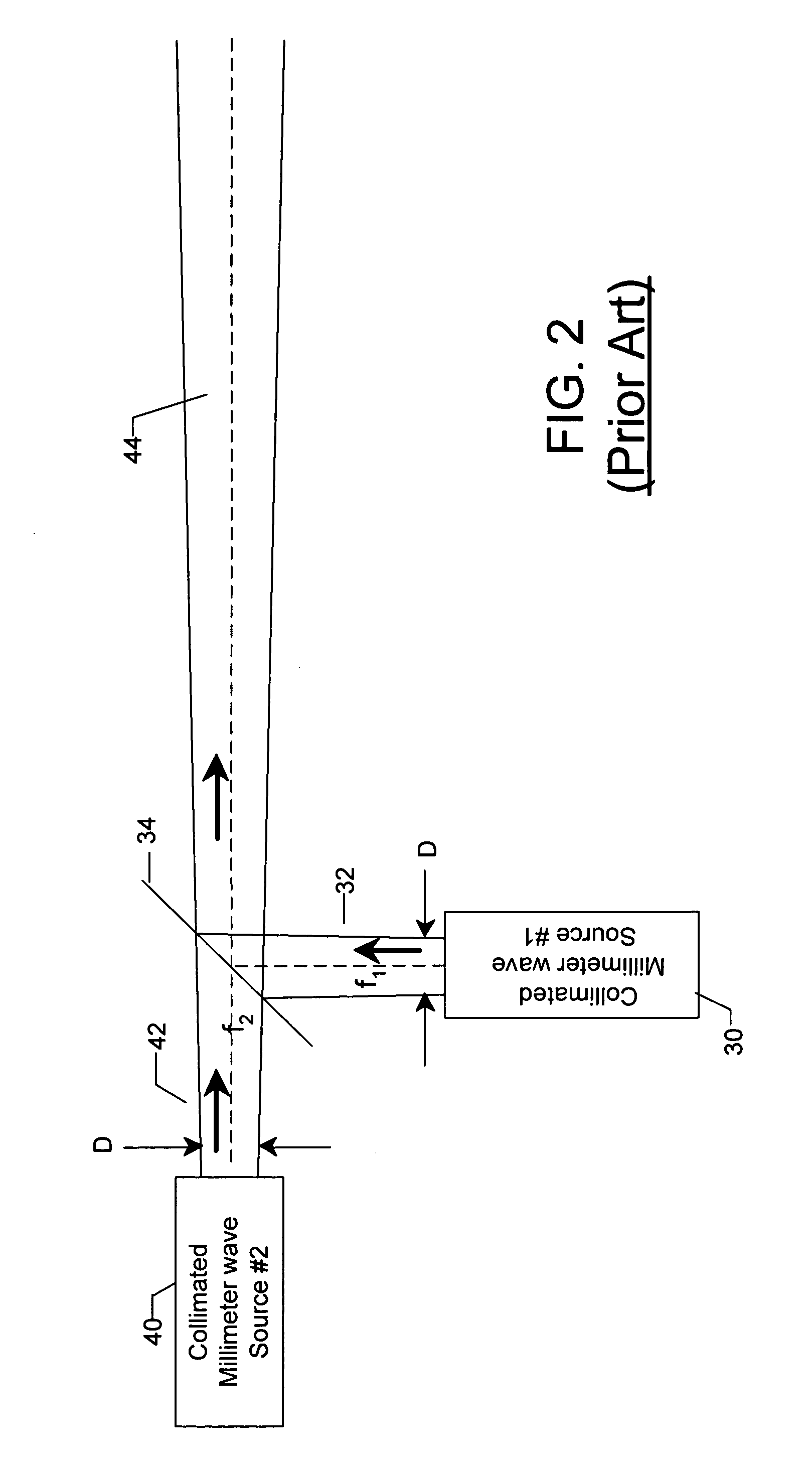 Two-dimensional dual-frequency antenna and associated down-conversion method