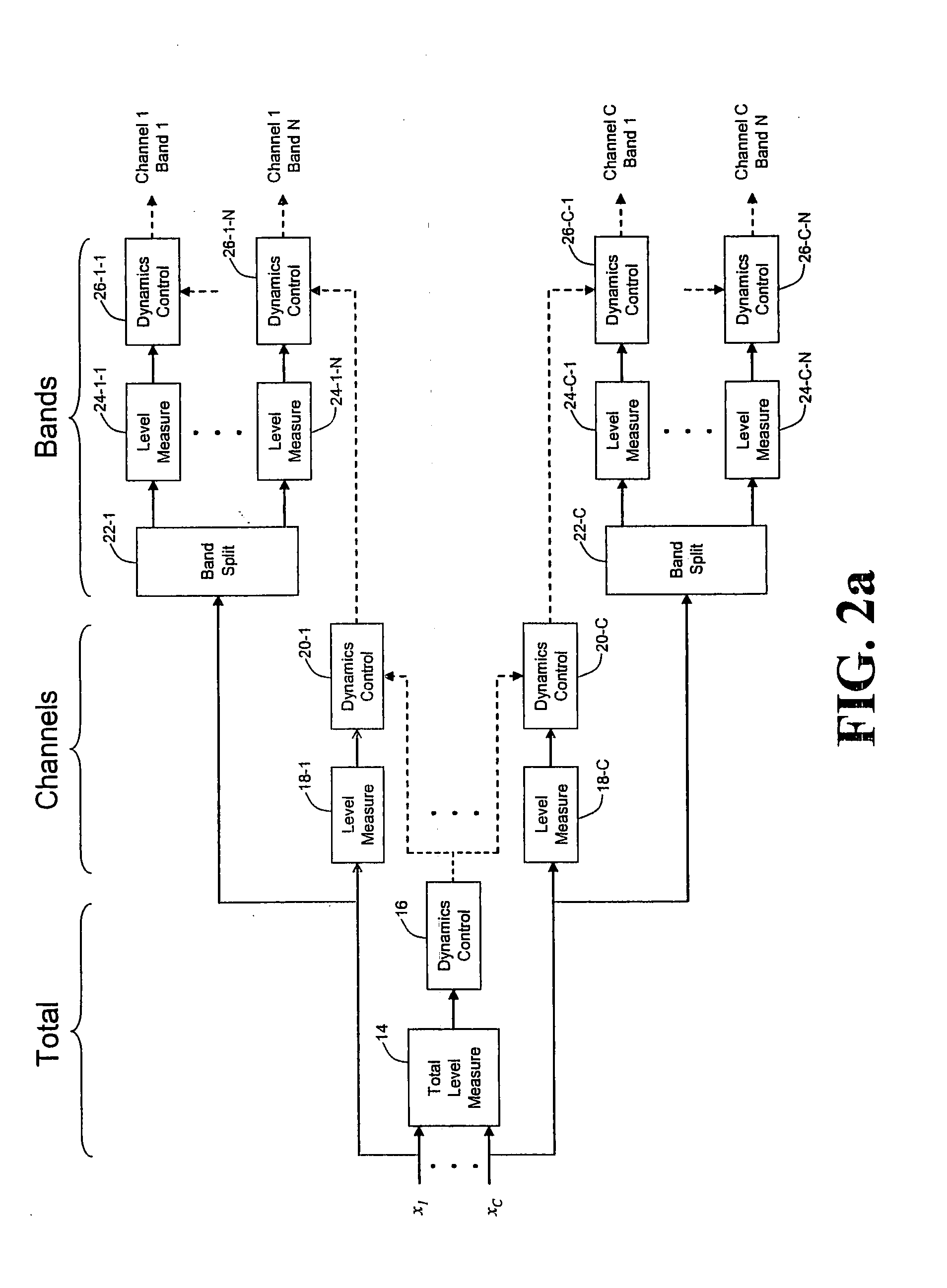 Hierarchical Control Path With Constraints for Audio Dynamics Processing