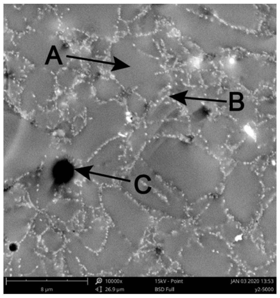 A kind of low thermal expansion cordierite-based glass-ceramic material and preparation method thereof