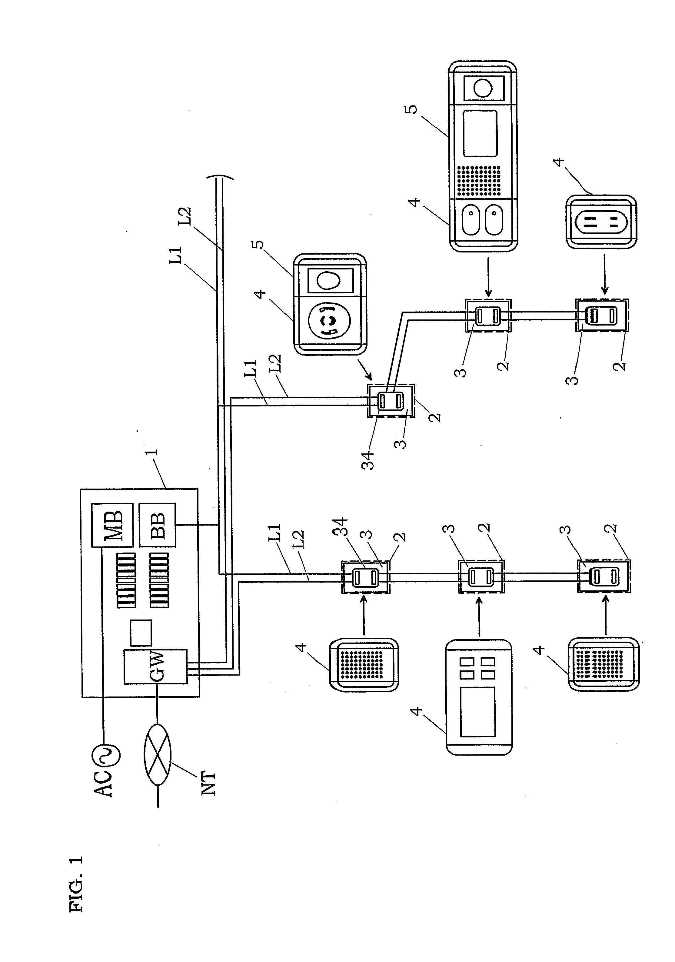 Function Unit for Dual Wiring System
