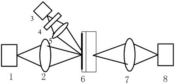An all-optical control terahertz intensity modulator and terahertz intensity modulator