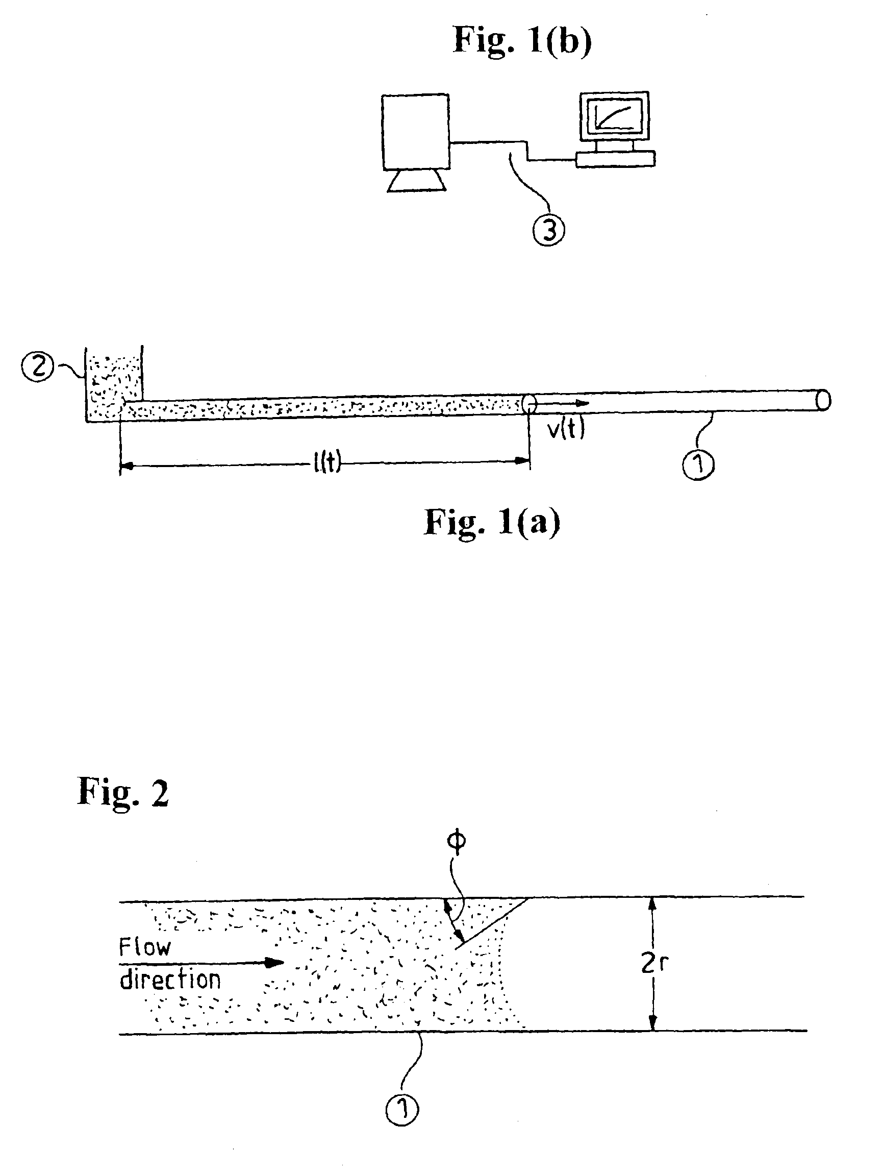 Device and method for determining the viscosities of liquids by means of the capillary force