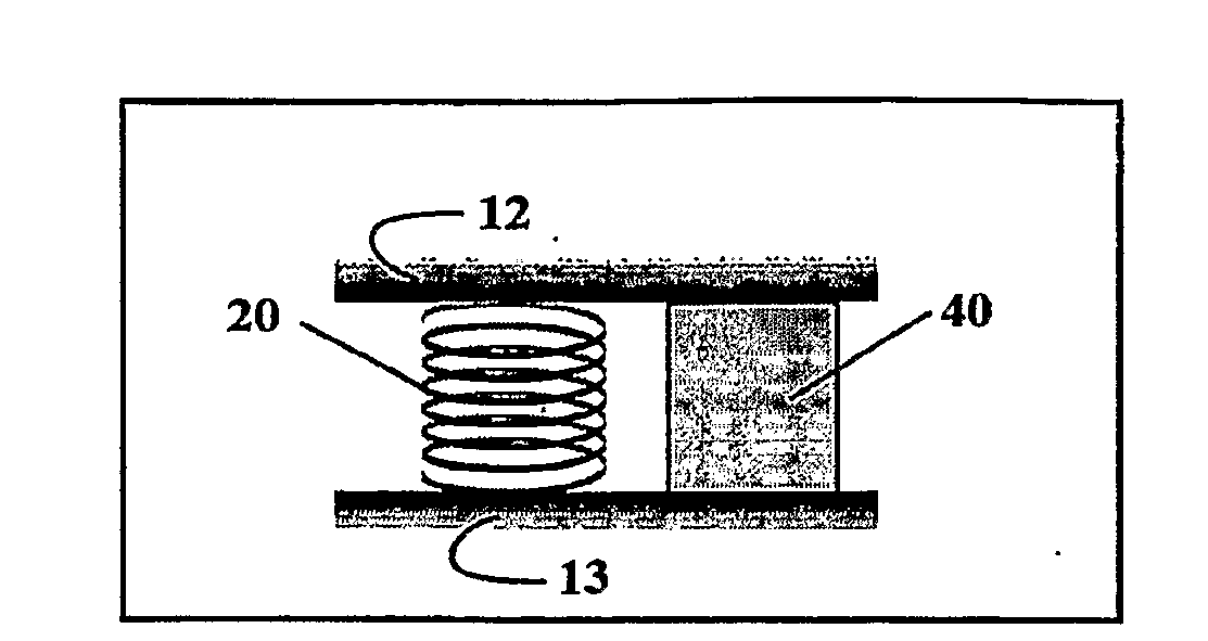 Viscoelastic and Dilatant Composition, Device and Method of Use and Manufacture