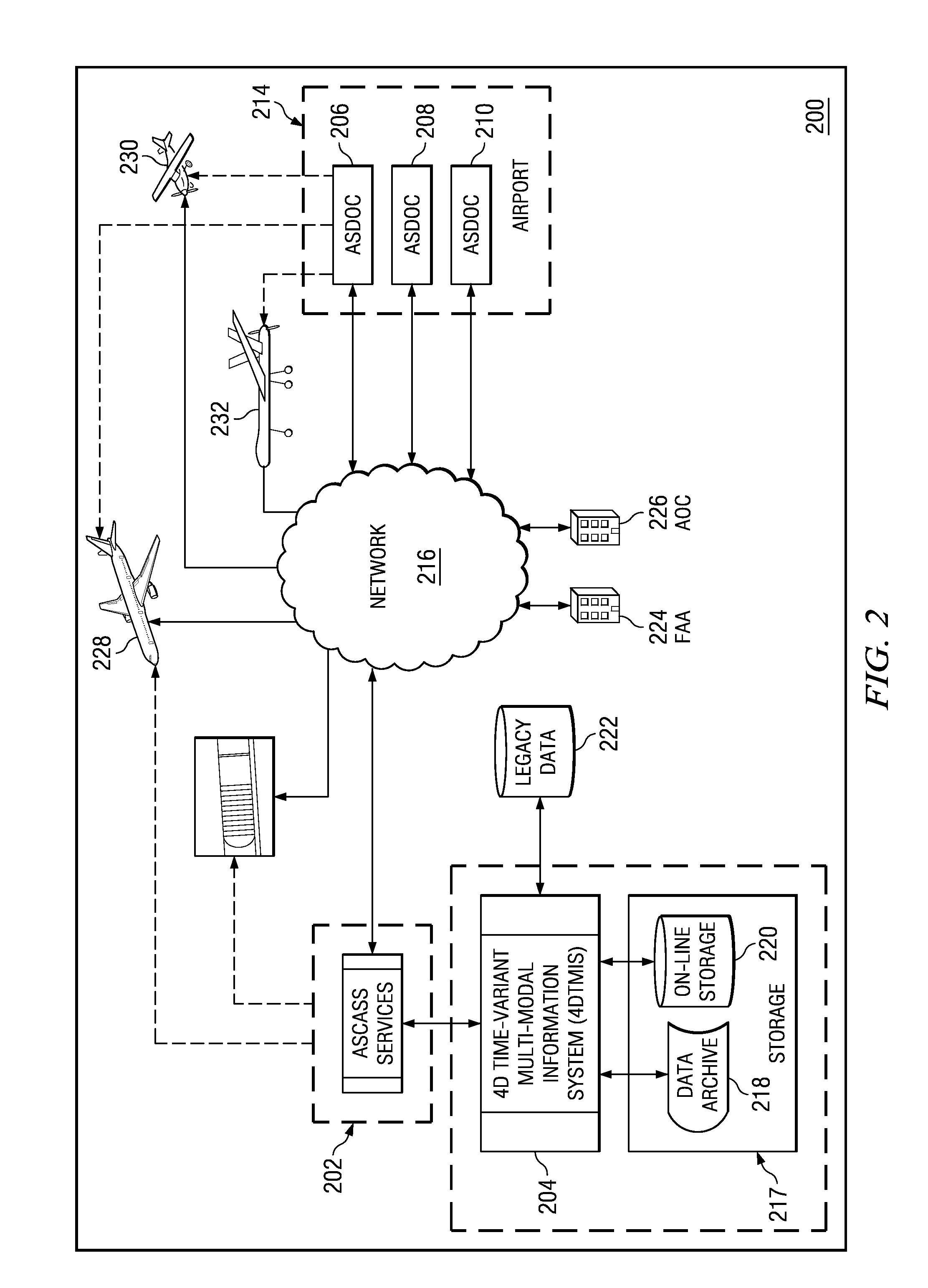 Spatial source collection and services system