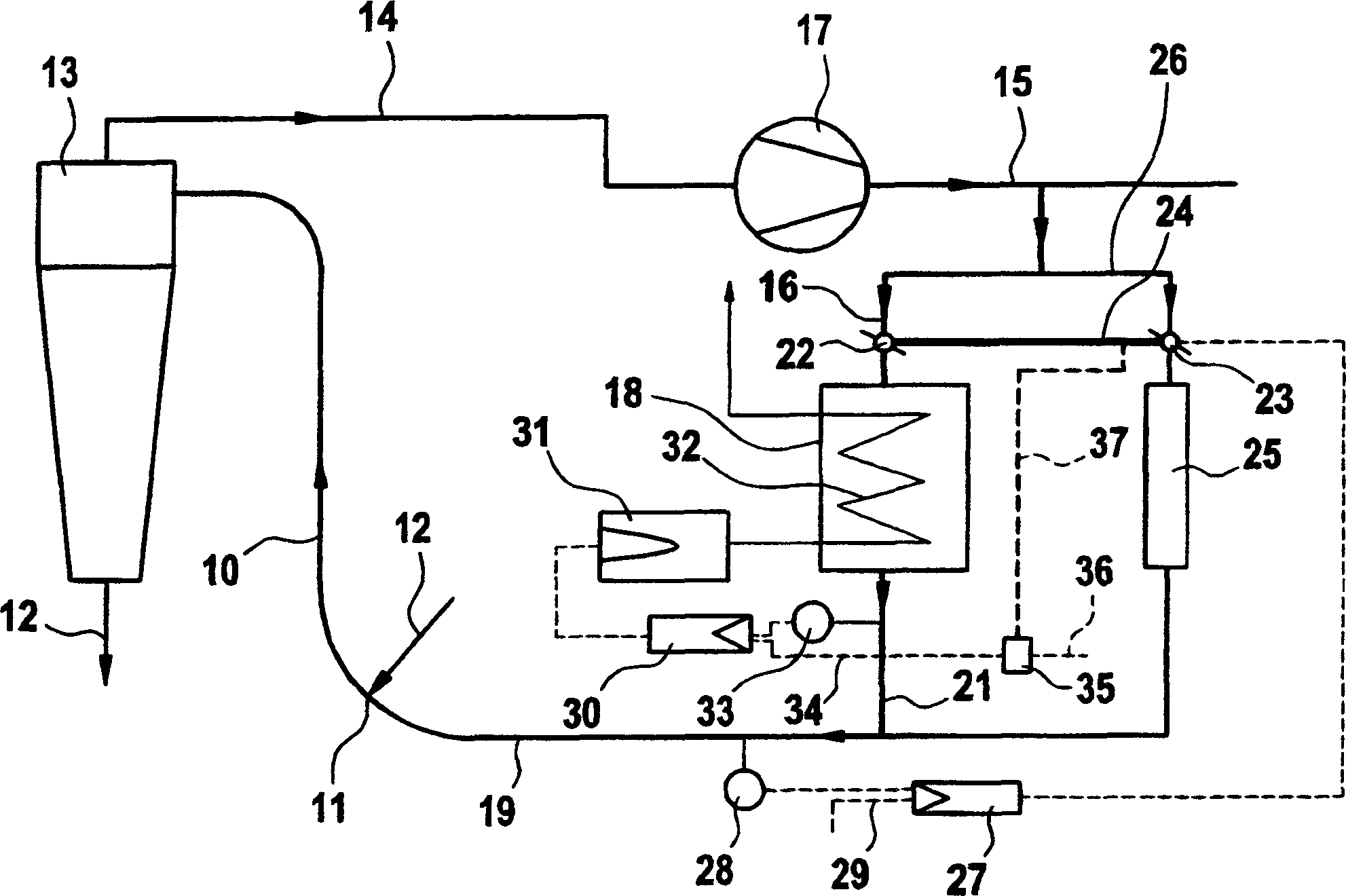 Method and device for drying fiber material