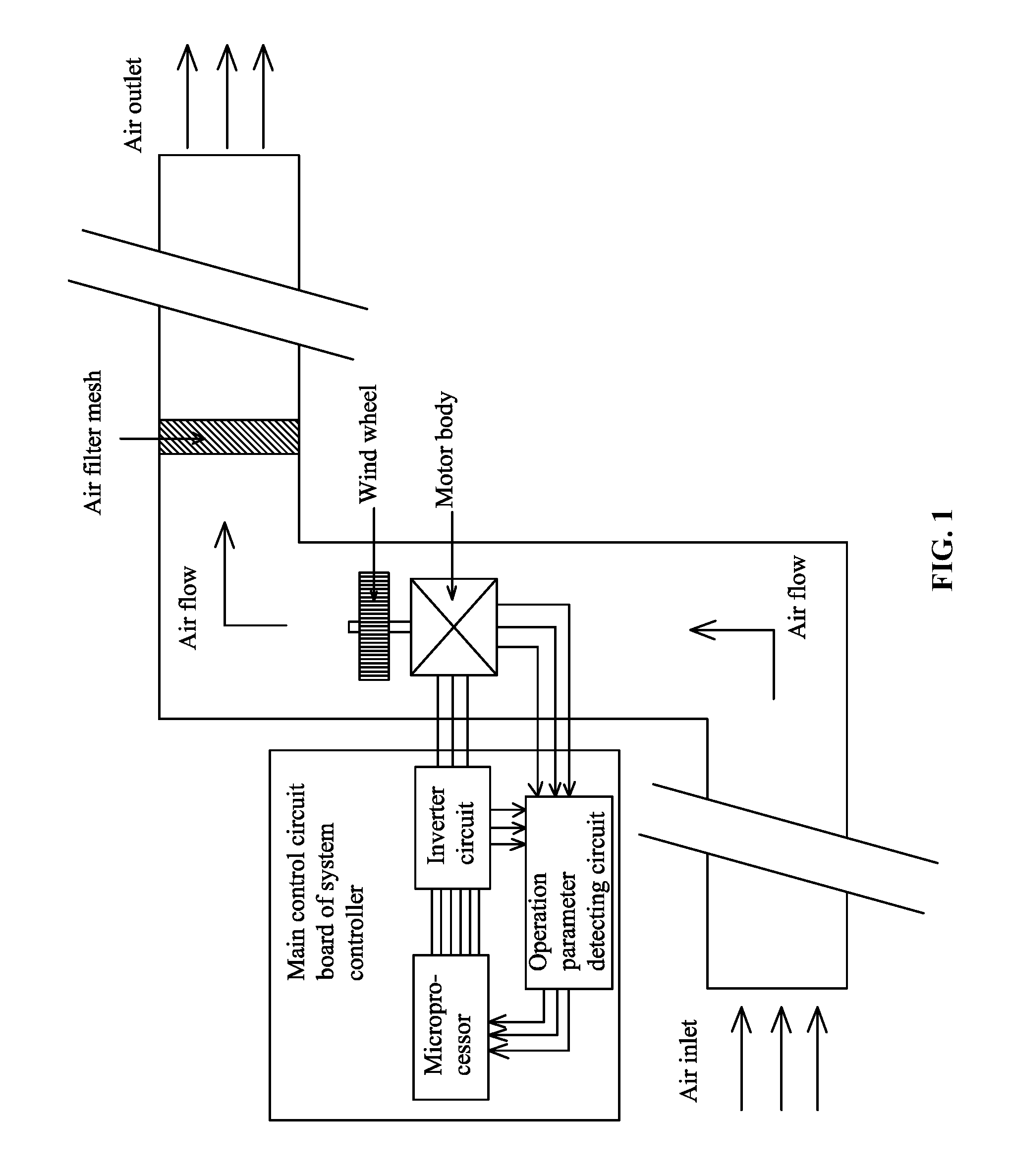 Method for controlling constant air volume of electric device adapted to exhaust or supply air