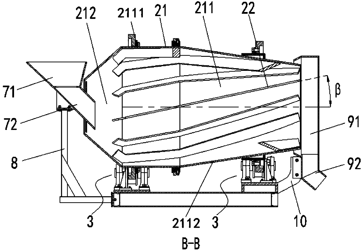Continuous type material mixing device