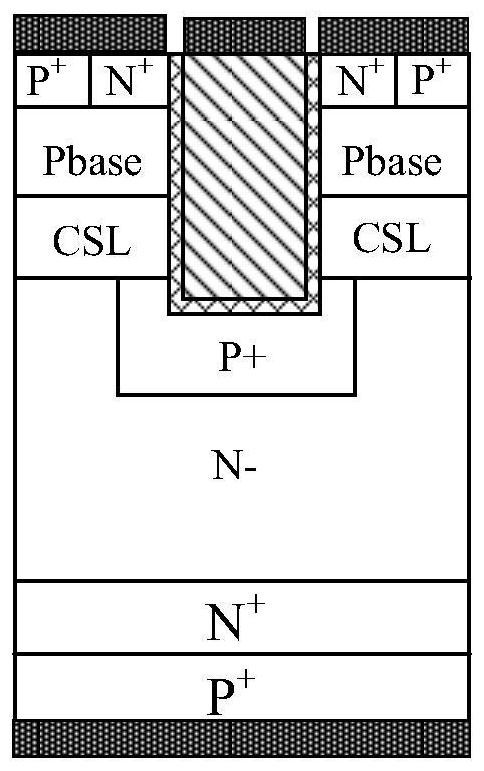 A slot gate igbt device with carrier storage layer