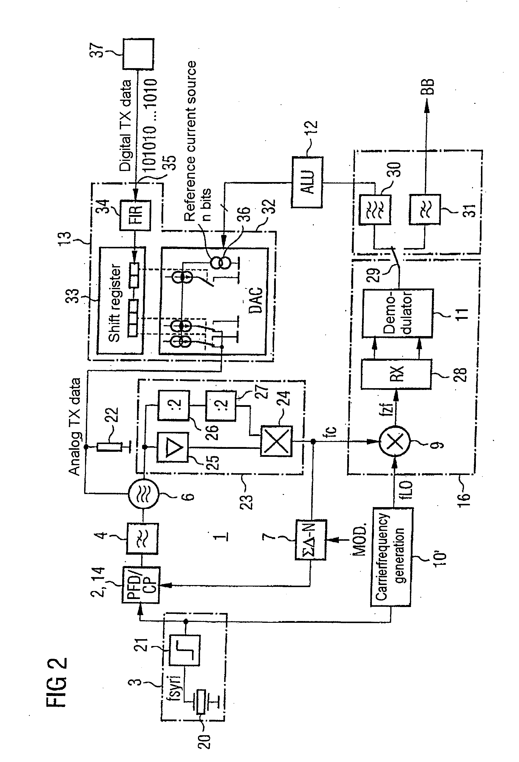Circuit arrangement provided with a phase-locked loop and transmitter-receiver with said circuit arrangement