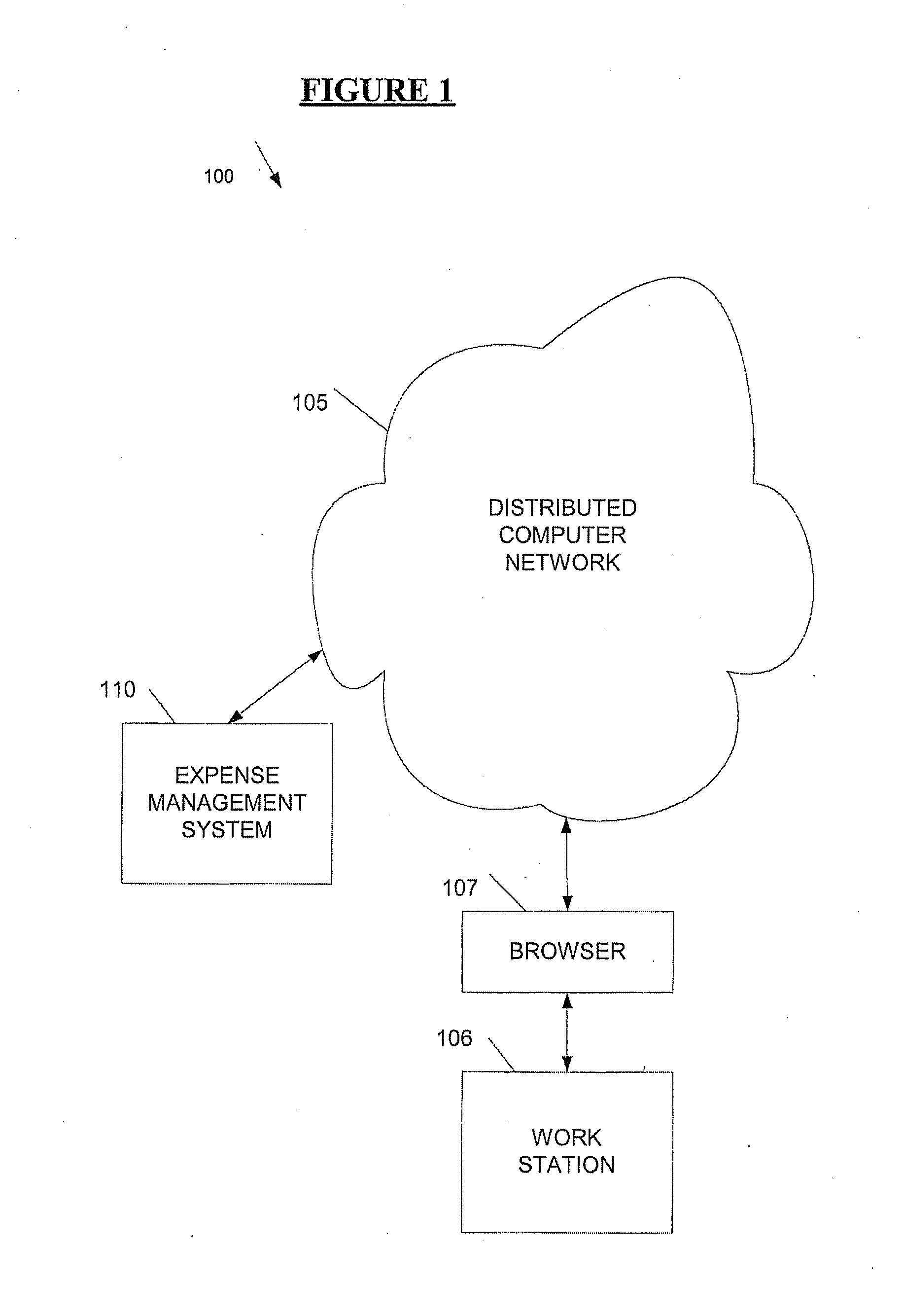 System and method for integrated travel and expense mangement and detecting duplicate travel path information