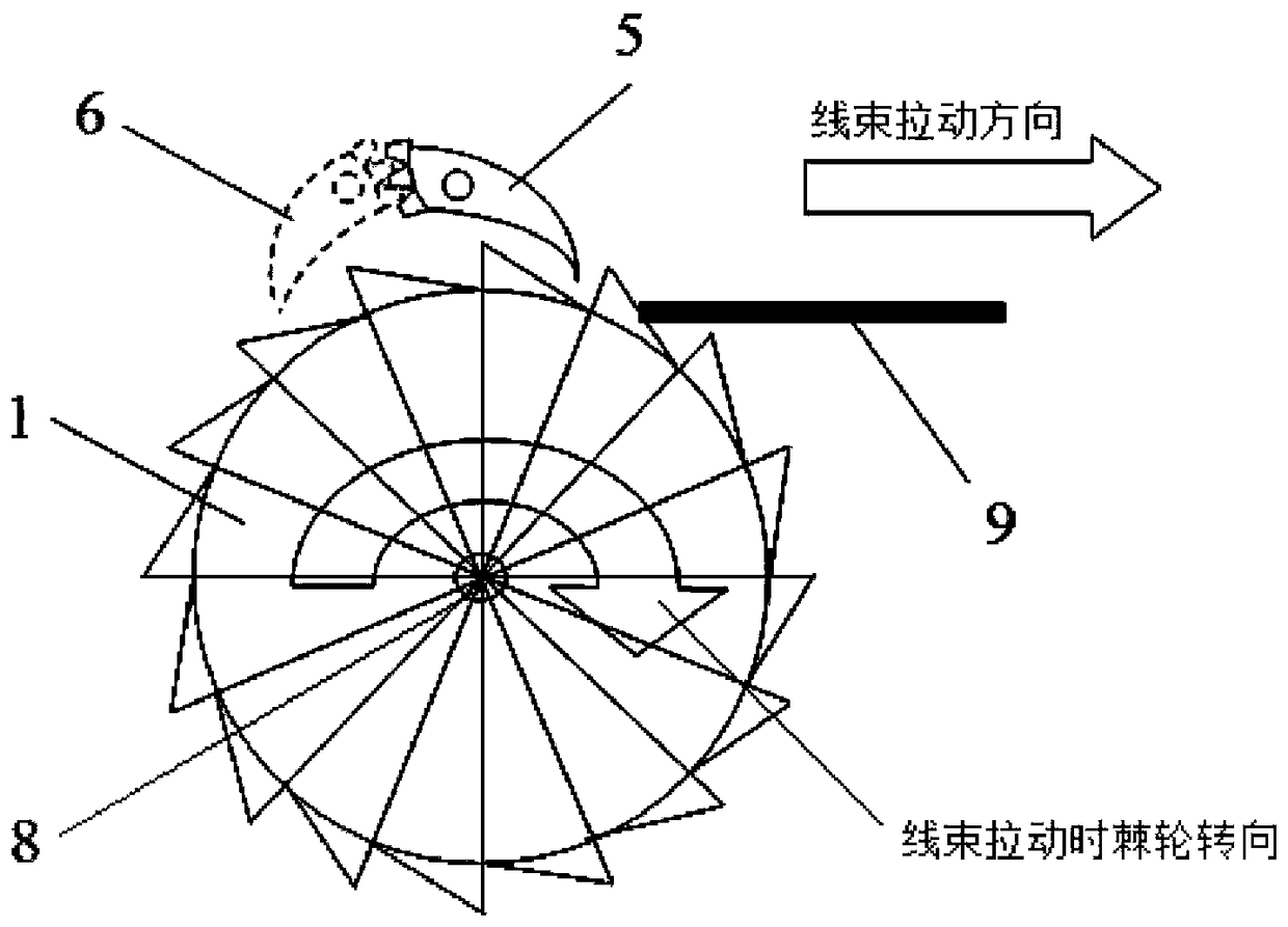 A winding locking device