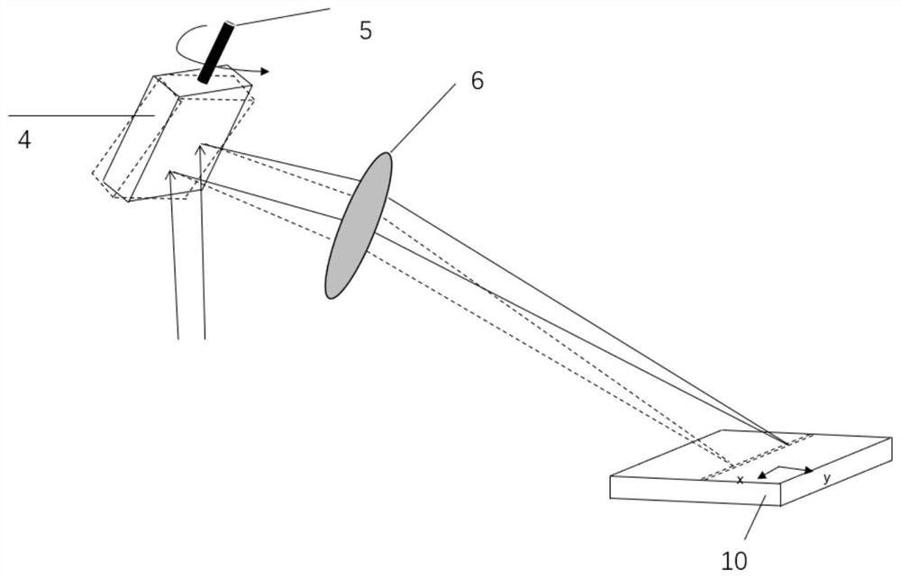 Laser pulse deposition system and processing method