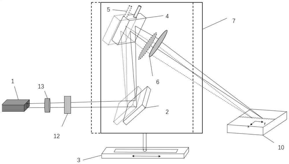 Laser pulse deposition system and processing method