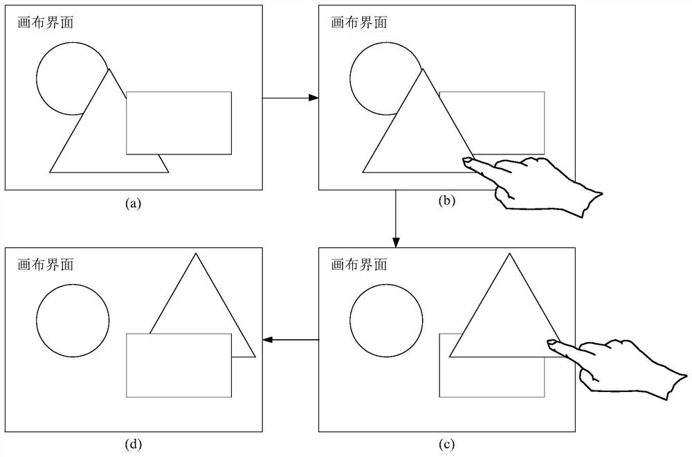 Control method of intelligent interaction tablet, storage medium and related equipment