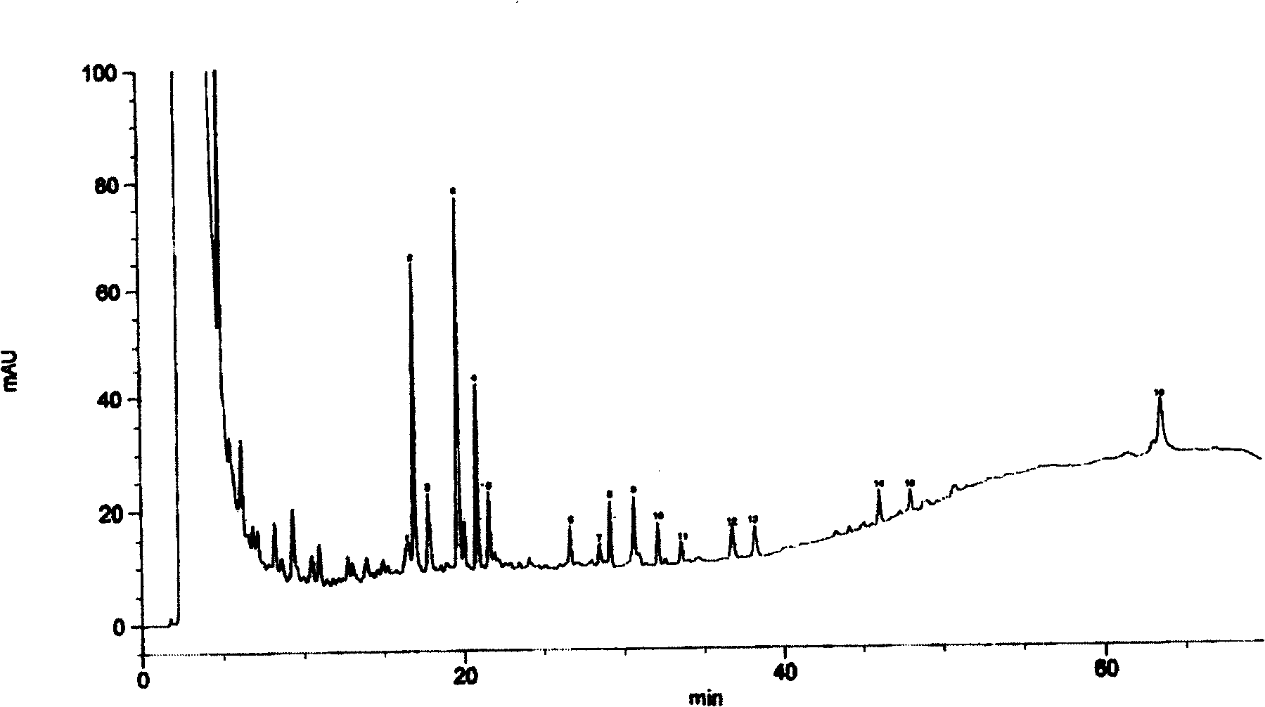 Method for controlling quality of injection for treating tumor