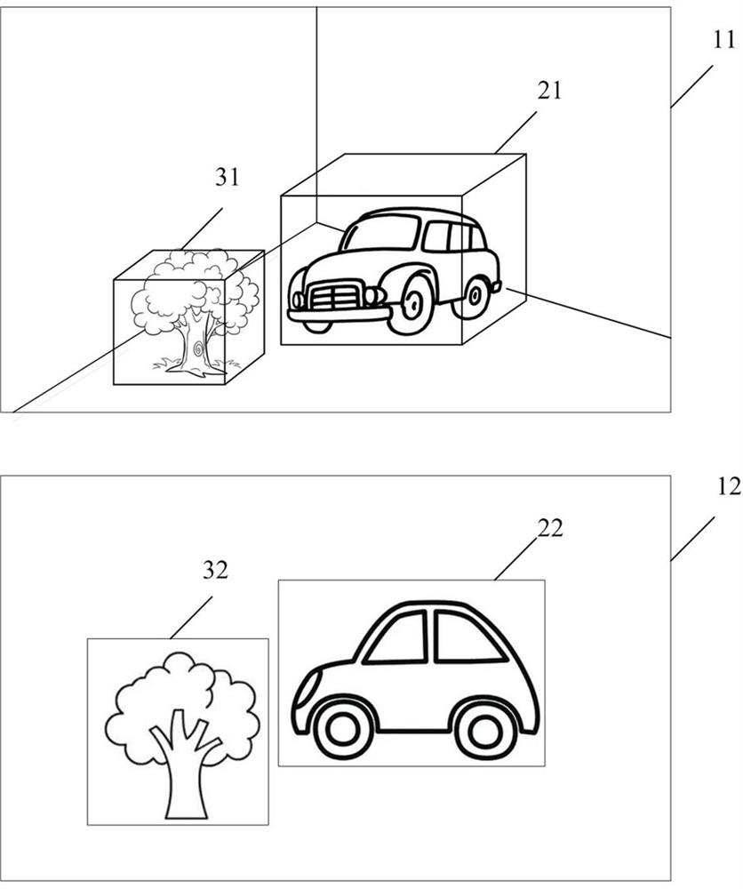 Object recognition method and device in scene