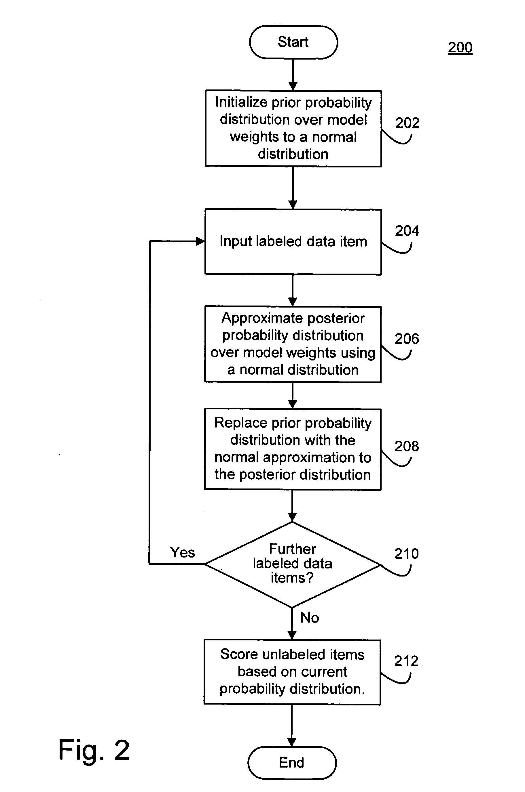 System and method for classifying a content item
