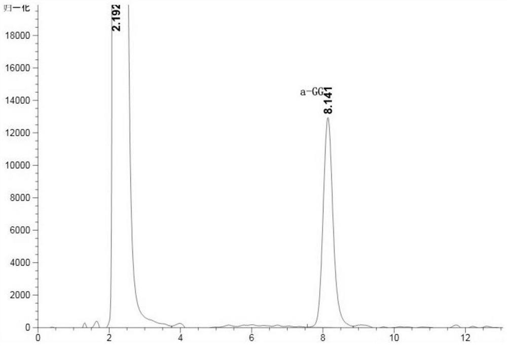 Sucrose phosphorylase mutant and its application in the production of glycerol glucoside
