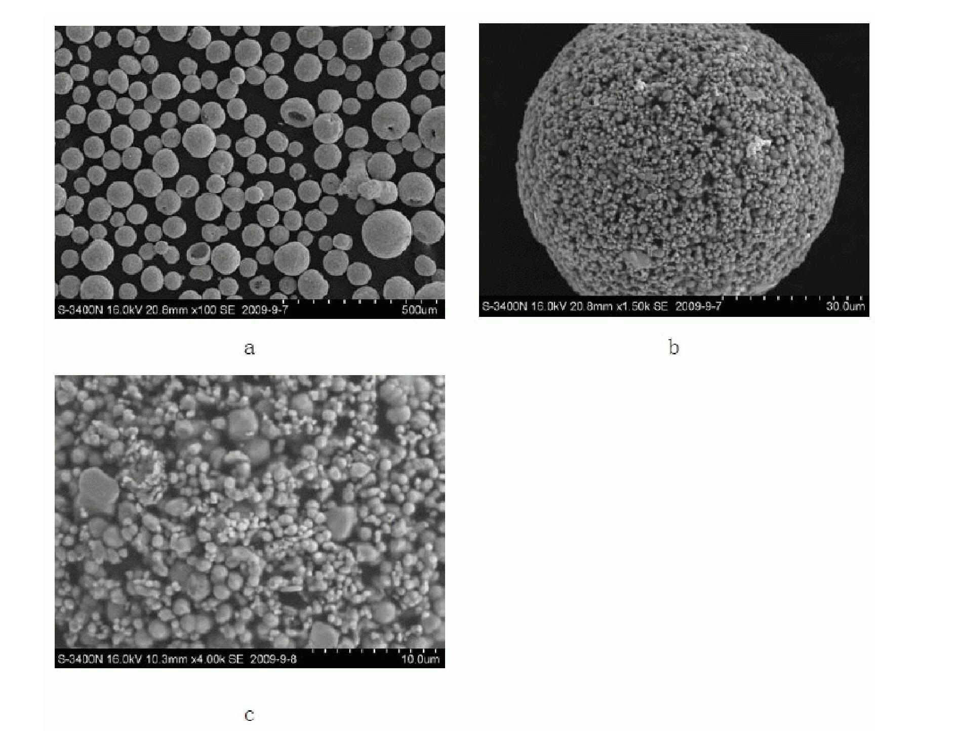 Special molybdenum powder used for automatic forming and preparation method thereof