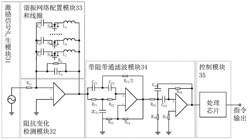 Wireless charging foreign matter detection system, wireless charging system and charging method