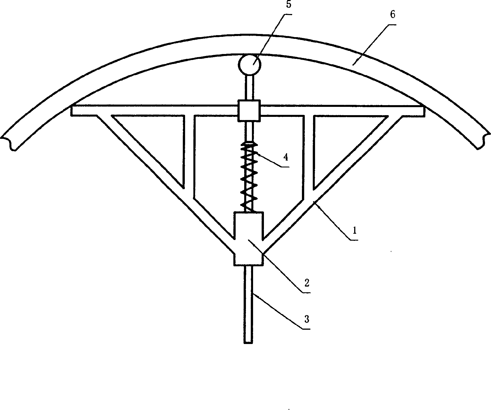 Curvature radius measuring method and apparatus therefor