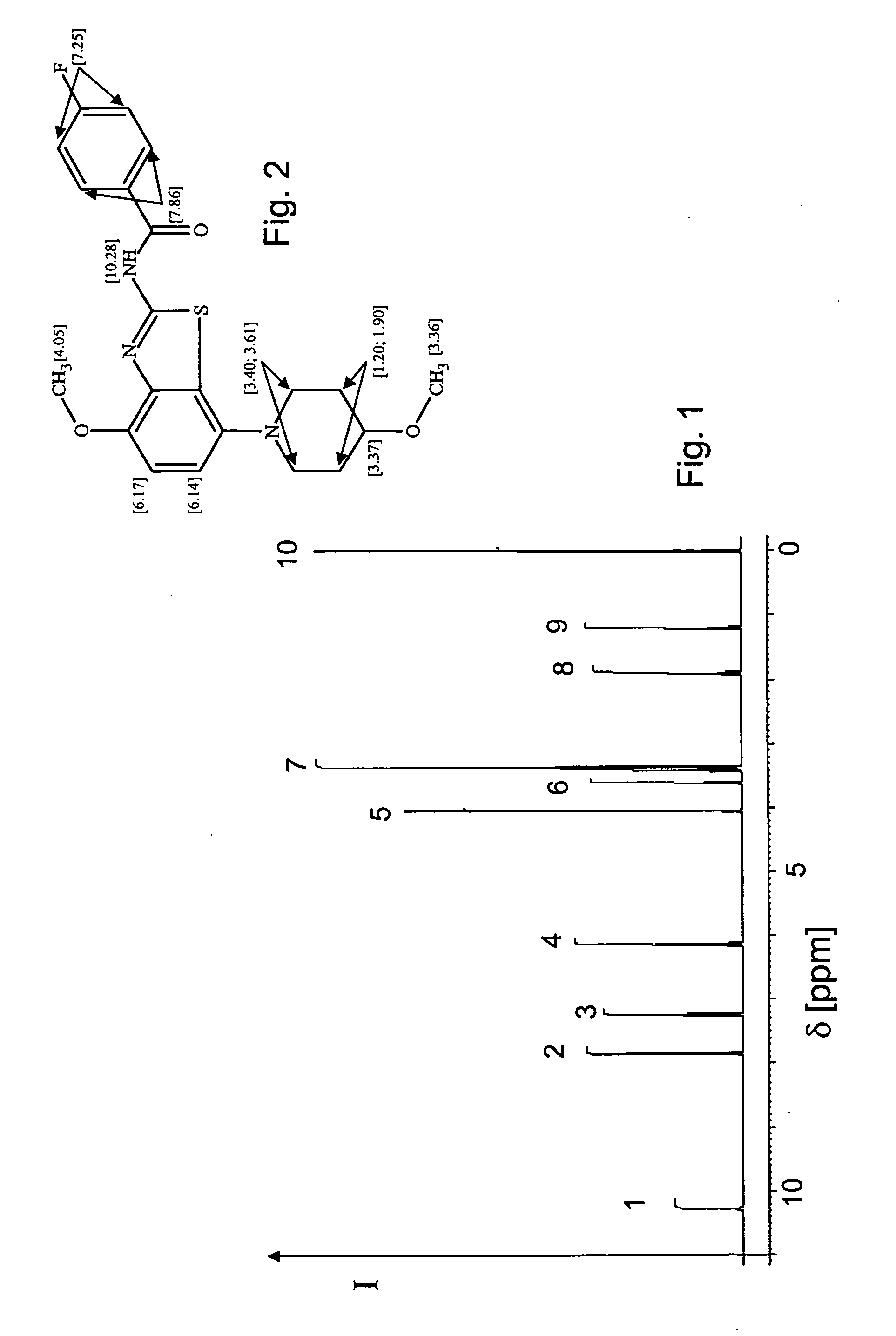 Method for estimating the number of nuclei of a preselected isotope in a molecular species from and NMR spectrum