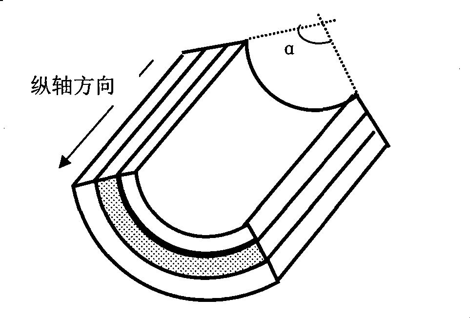 Short stage preparation method of multi-layer metal composite plate