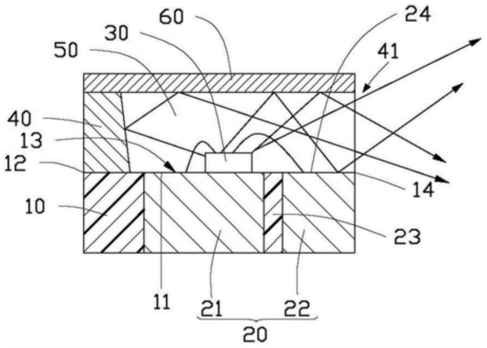 Light emitting diode encapsulating structure and manufacturing method thereof