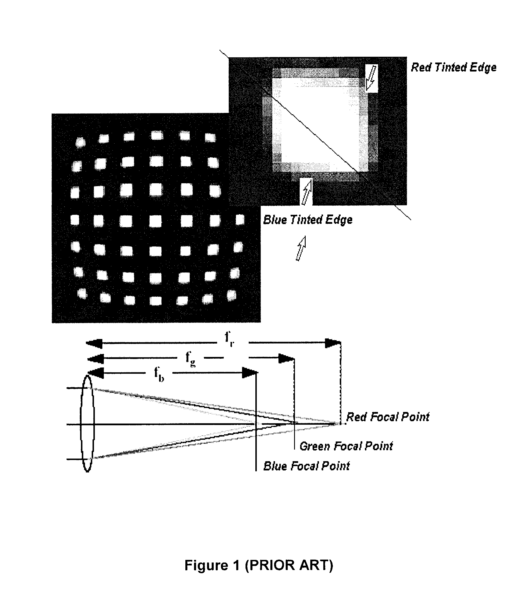 System and method for imaging device modelling and calibration