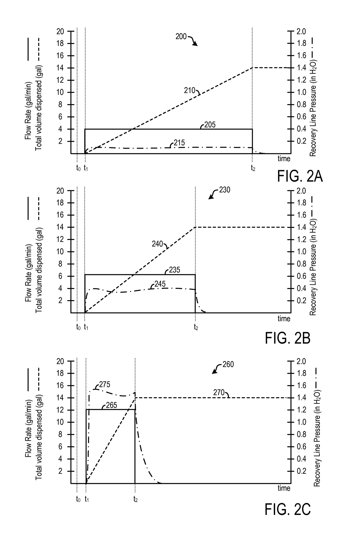 Systems and methods for inferring fuel vapor canister loading rate