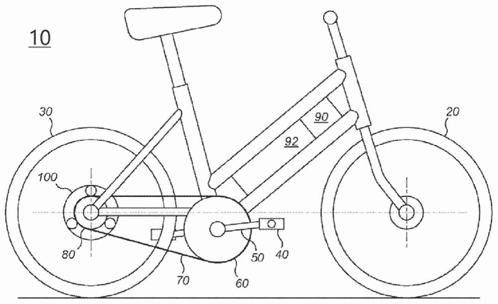 Electrically-assisted pedal cycles