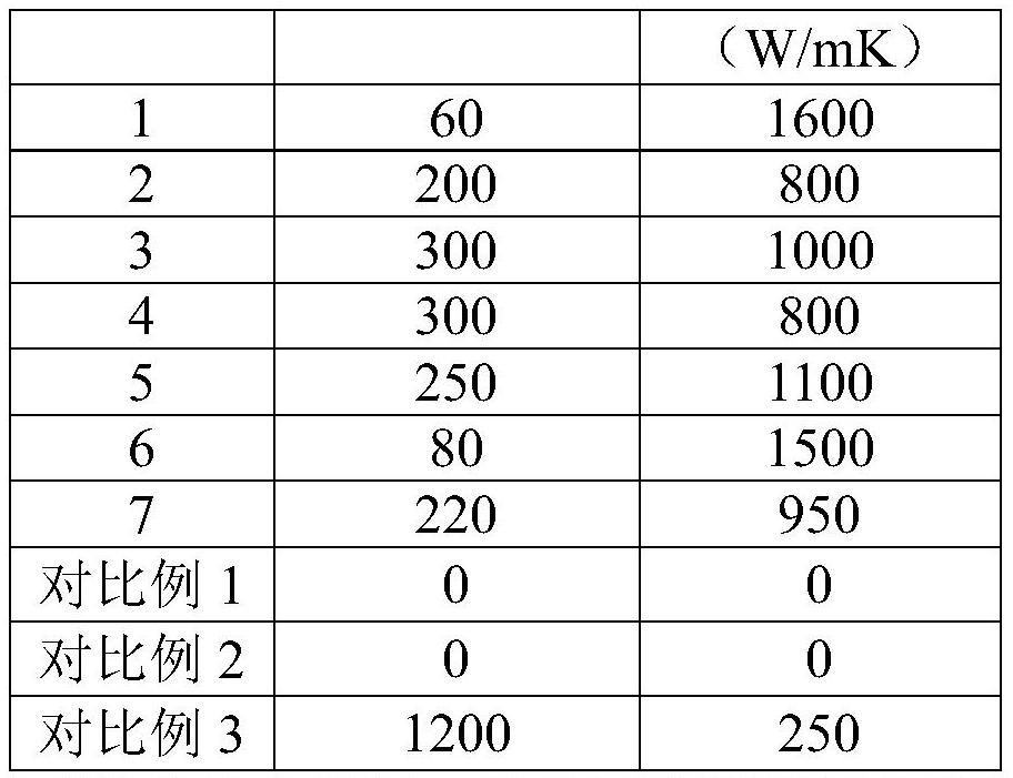 Nitrogen-doped graphene-metal nanoparticle film and preparation method thereof