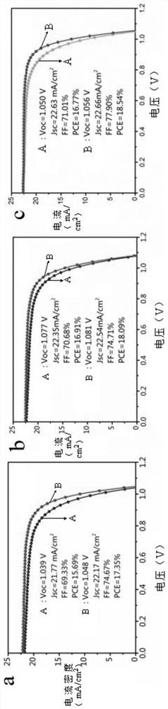 Trans-plane structure perovskite solar cell and preparation method thereof