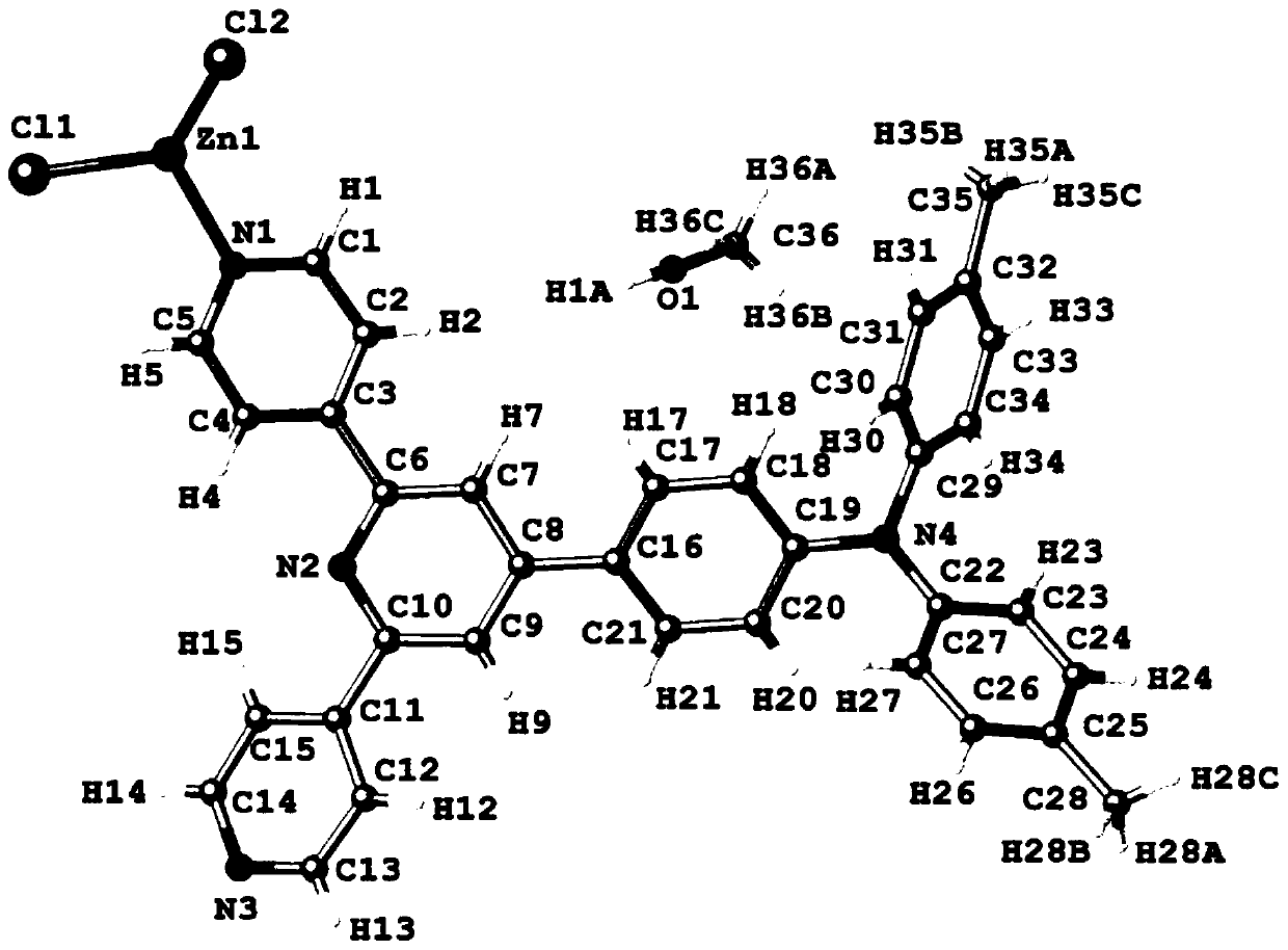 One-dimensional coordination polymer with phase matching SHG performance and synthetic method thereof