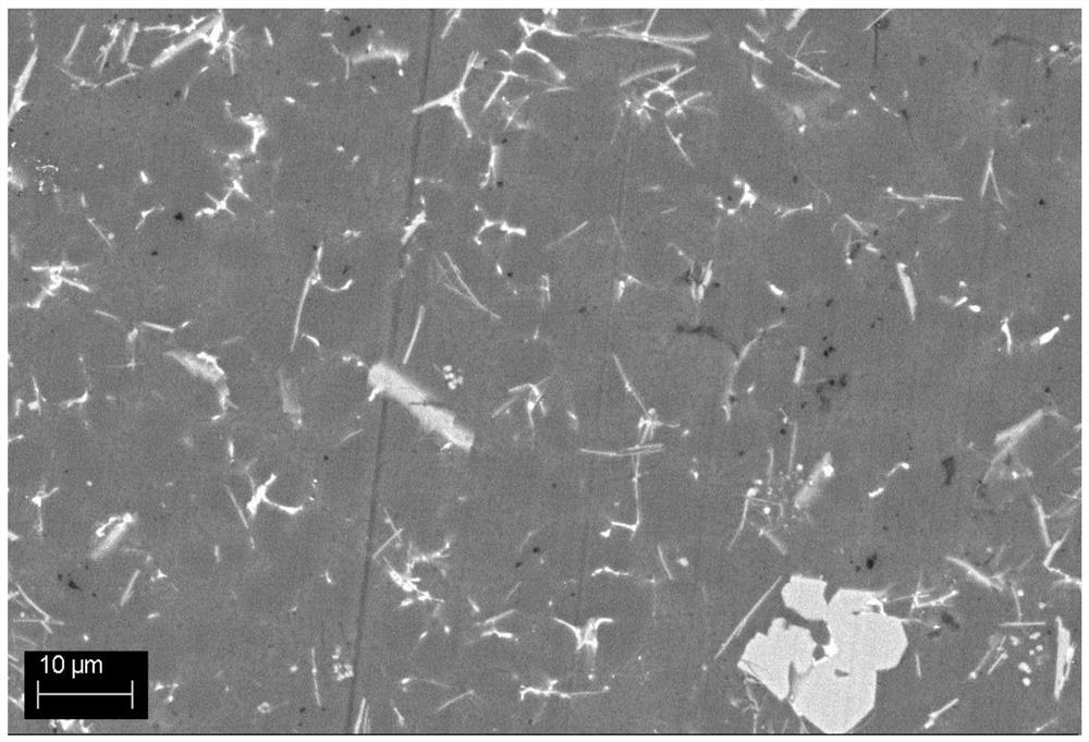 High-silicon aluminum alloy and preparation method thereof