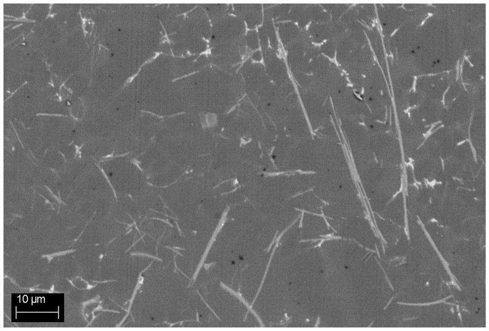 High-silicon aluminum alloy and preparation method thereof