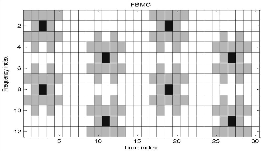 Demultiplexing algorithm of FBMC-OQAM mode division multiplexing system based on lattice reduction