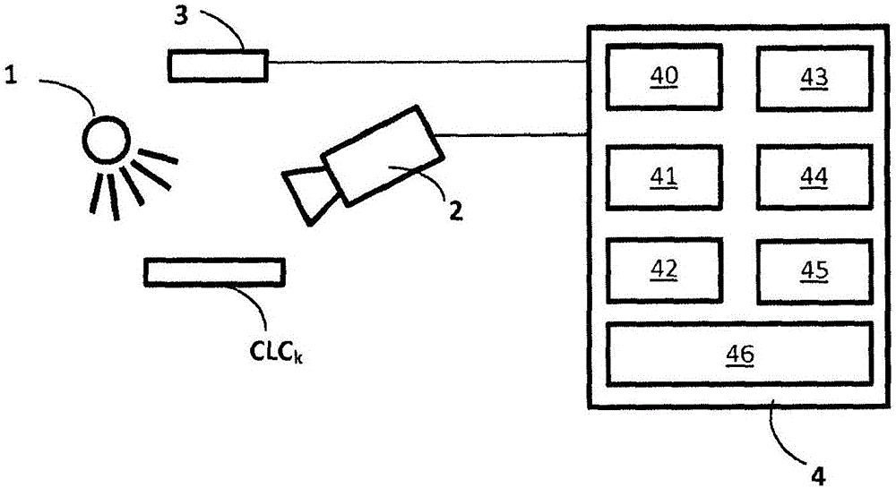 Method and system for monitoring the quality of photovoltaic cells