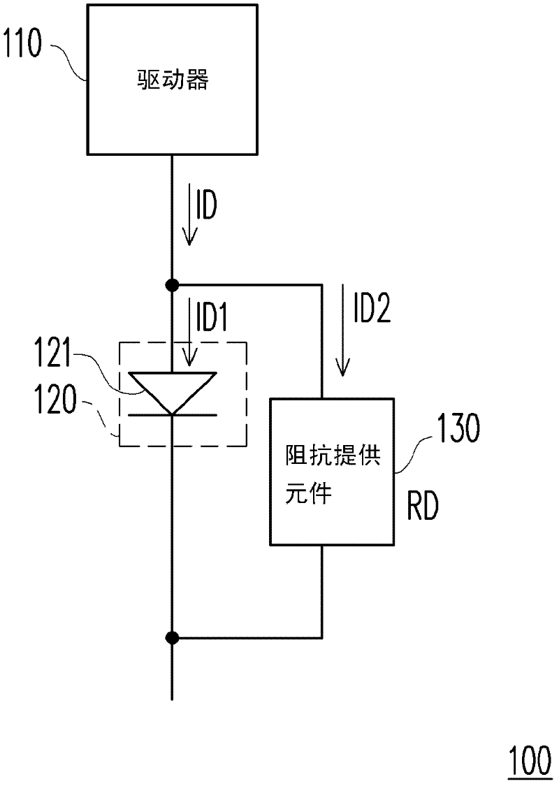 Lighting apparatus and light emitting diode device thereof