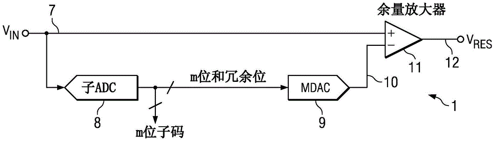 Circuitry and method for reducing area and power of a pipeline ADC