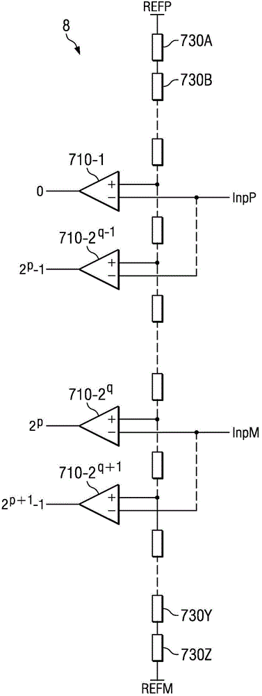 Circuitry and method for reducing area and power of a pipeline ADC