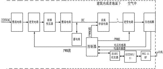 Intelligent discharge end capable of omitting power adapter and control method of intelligent discharge end
