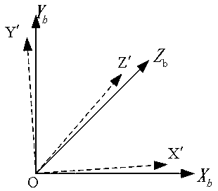 Full-strapdown imaging guide head and missile body assembly error calibration method