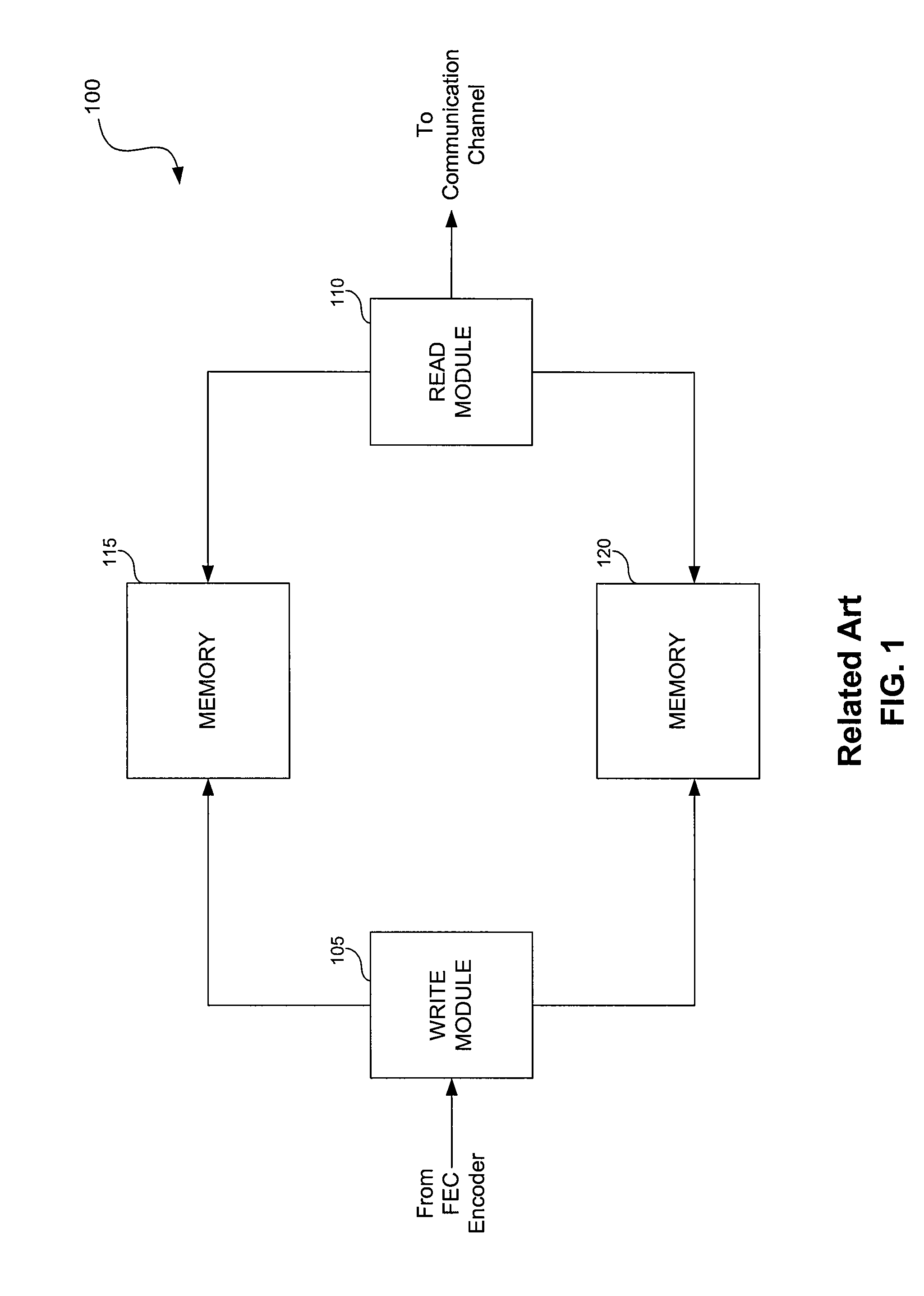 System and Method for Interleaving Data in a Communication Device