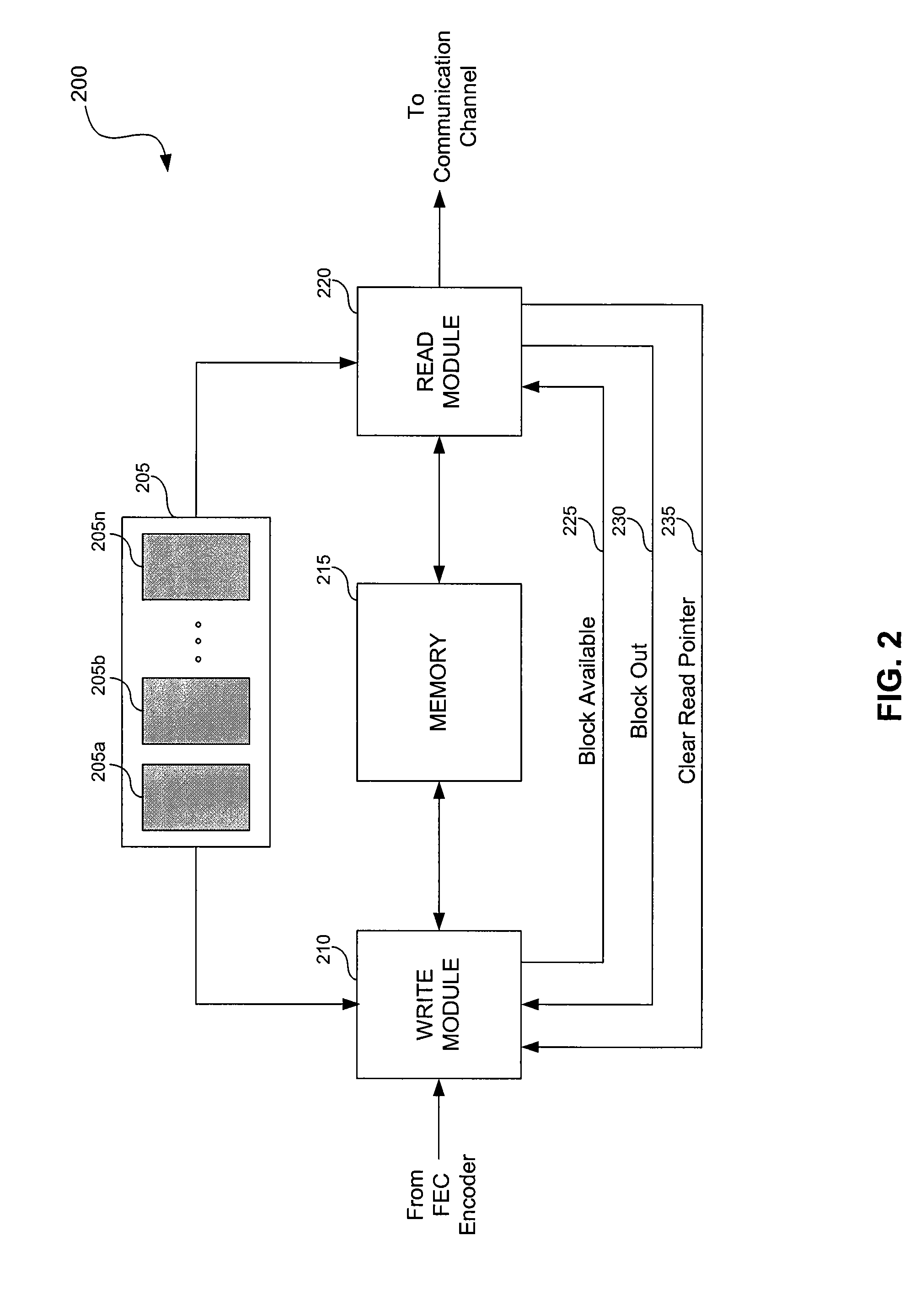 System and Method for Interleaving Data in a Communication Device