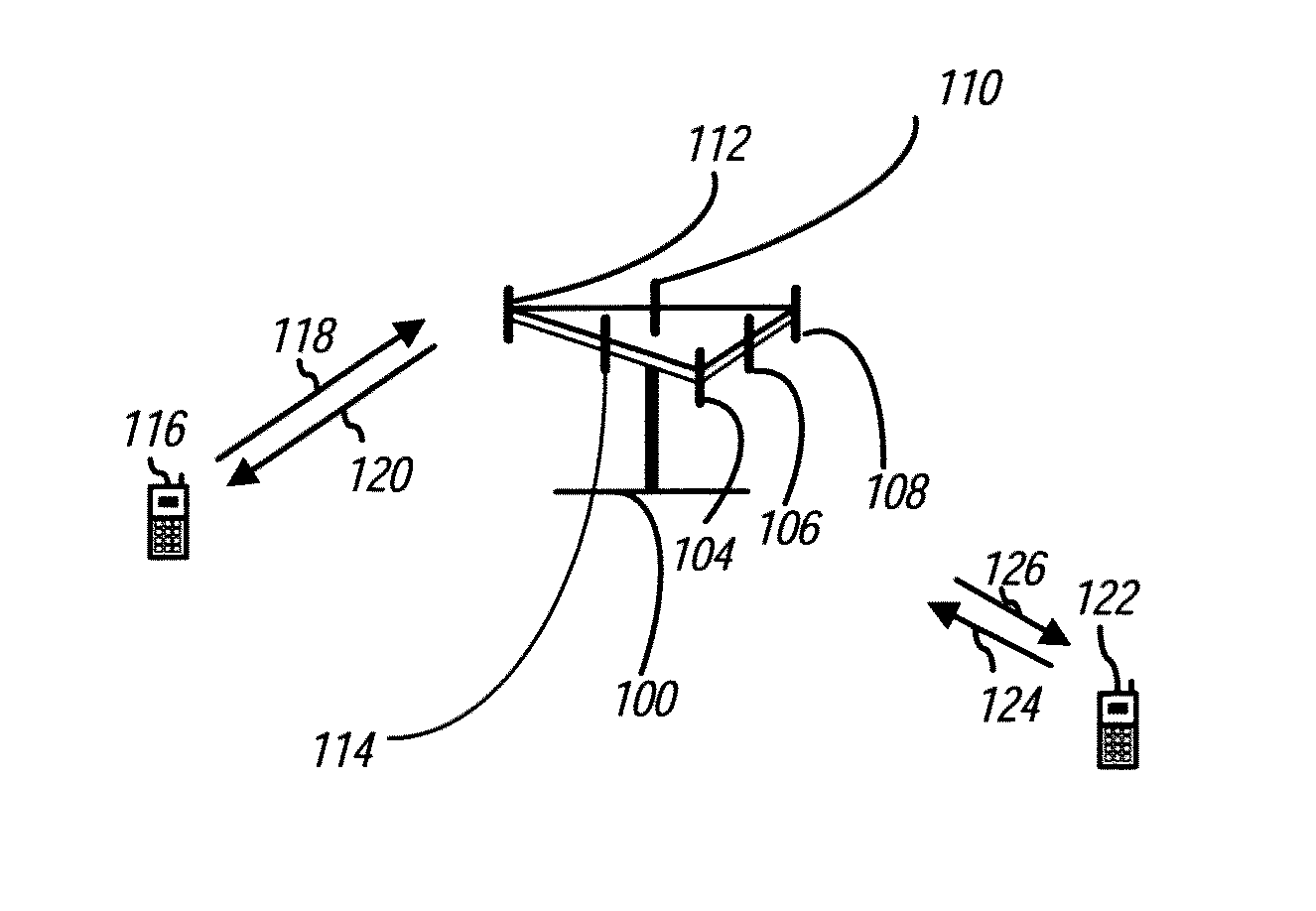 Method and apparatus for periodic sounding reference signal transmission from multiple antennas in a wireless communication system